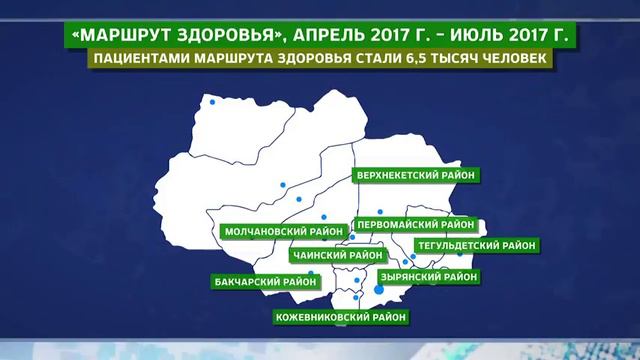 Сельские жители чаще всего страдают гипертонией и заболеваниями сердечно сосудистой системы 480 смотреть онлайн