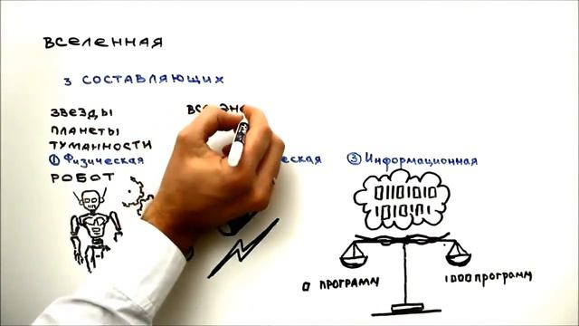 Что такое космоэнергетика смотреть онлайн