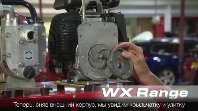 Насосы Honda: Обзор серии WX смотреть онлайн