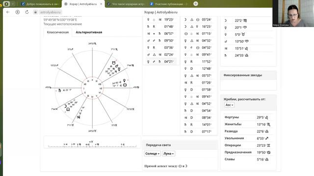 Разбор хорара. Какой колледж выбрать? #horar #хорарнаяастрология