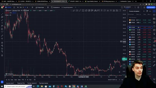 НОВЫЙ МАЙНЕР ДЛЯ ДОБЫЧИ LTC и DOGE | ХАЛВИНГ LTC 2023 смотреть онлайн