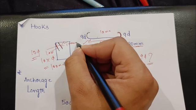 BAR BENDING SCHEDULE ( BBS ) rule | Basic of bar bending schedule | Part 1 смотреть онлайн
