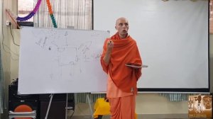 33 лекция. Бхагавад-гита. Глава 11 (Вриндаван, 15.01.2018) Ватсала дас.mp4