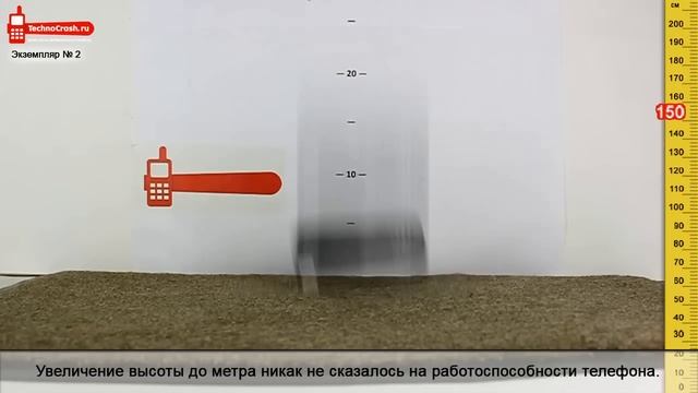 Краш-тест iTravel LM121B смотреть онлайн