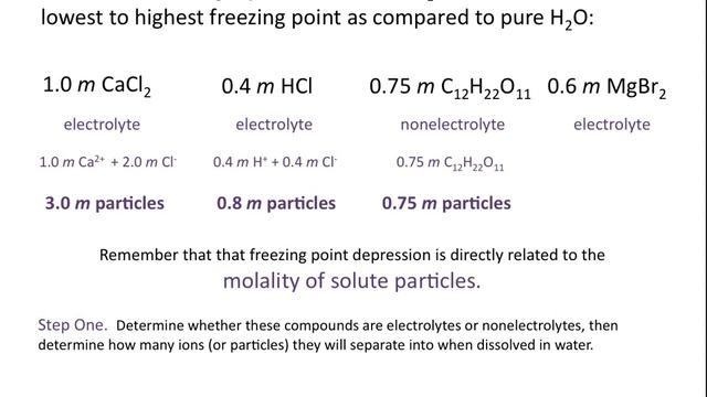 Freezing Point Depression - Chemistry Tutorial смотреть онлайн