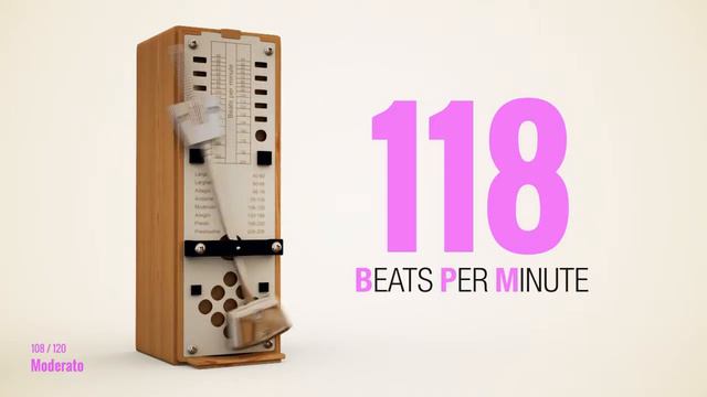 118 BPM Metronome смотреть онлайн