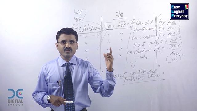 Spoken English Course Online |use of Past participle in English| Daily English conversation videos смотреть онлайн