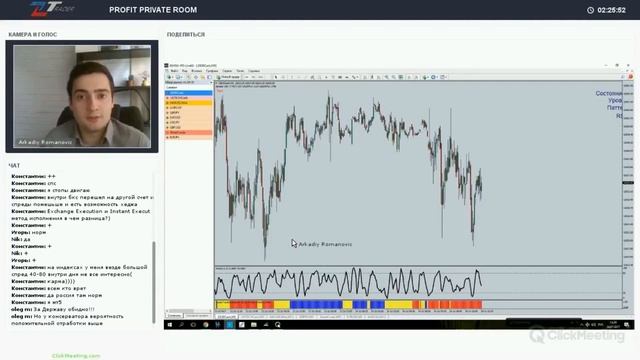 Алгоритмы прибыльной торговли на рынке Форекс. Торговля от уровней. смотреть онлайн