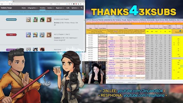 (DFFOO GL) 2021 PULL PLANS with Jin Lee (incl. Top 5 GL 1st LD) - Thanks for 3k Subs!!! смотреть онлайн