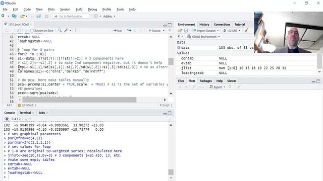 Principal Component Analysis Using R смотреть онлайн