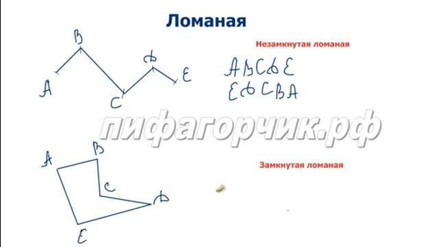 Математика 5 класс. Ломаная смотреть онлайн