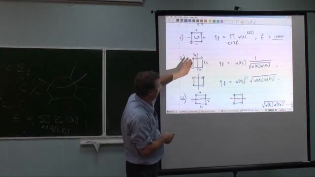 Лекция 3 | Модель димеров в статистической механике | Николай Решетихин | Лекториум смотреть онлайн