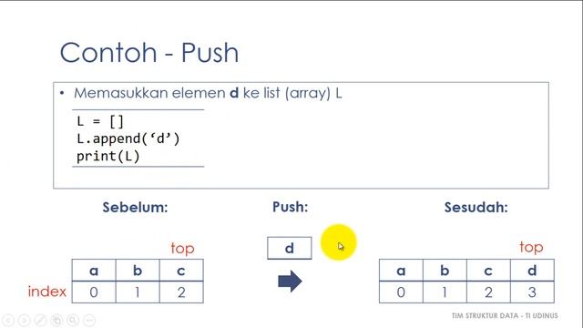 Struktur Data Pertemuan 3 - Teori Stack dan Implementasi pada Python смотреть онлайн