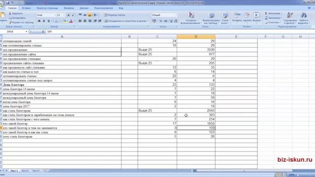 Как подобрать ключевые слова к SEO-статье на блог смотреть онлайн