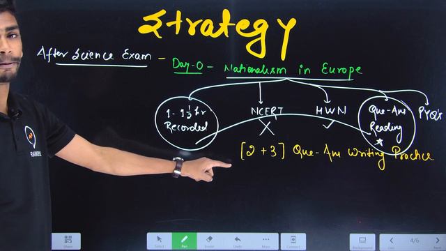 How to cover complete Social science in 4 Days | My own strategy to score 98 | Class 10 SST смотреть онлайн