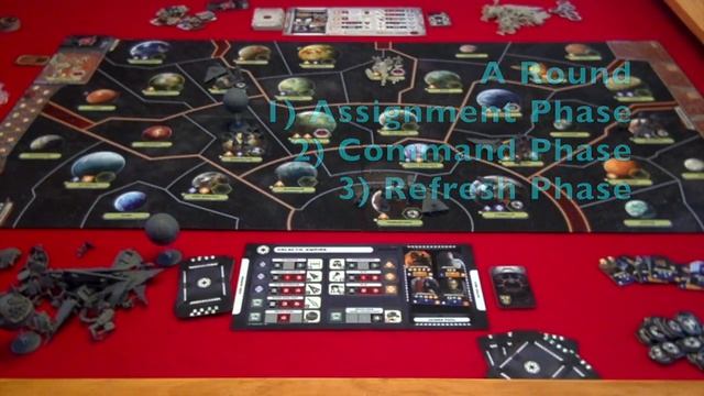 Learn to Play: Star Wars: Rebellion смотреть онлайн