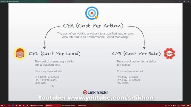 02 Advance CPA Marketing Course смотреть онлайн