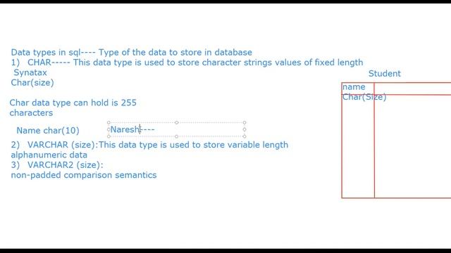 DataTypes in SQL | Oracle Data Types | SQL in Telugu | SQL Tutorials in Telugu смотреть онлайн