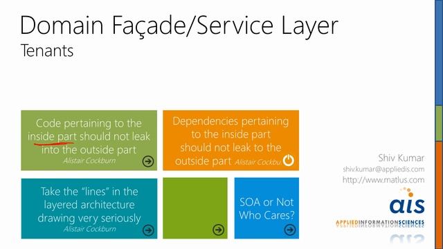 Layered Architecture using the Facade Design Pattern смотреть онлайн