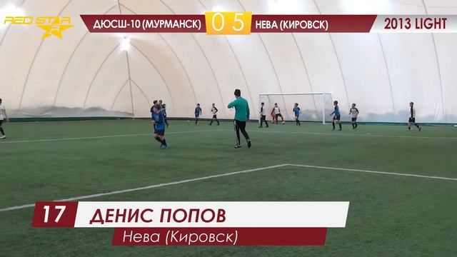 25.02.24 2013 LIGHT ДЮСШ-10 (Мурманск) - Нева (Кировск) 0-9 САММАРИ смотреть онлайн