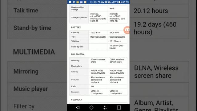 LG STYLO 3 VS LG STYLO 2 PLUS ( LG STYLO 3 releasing next WEEK) смотреть онлайн