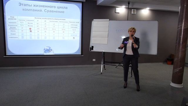 Воркшоп от Елены Кириленко г. Петропавловск 15.03.2019 г. смотреть онлайн