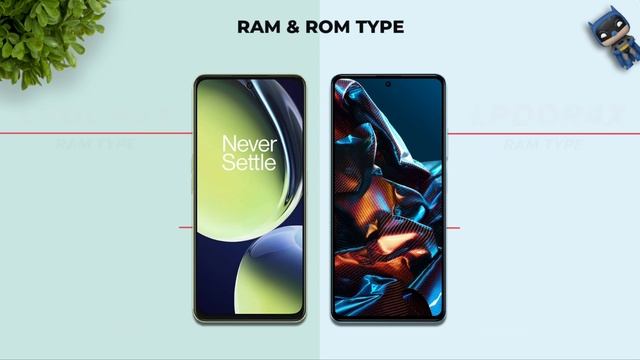 OnePlus Nord CE 3 Lite vs Poco X5 Pro - Full Comparison ⚡ Which one is Better? смотреть онлайн