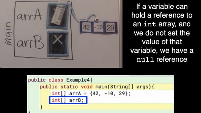 Java NM - Example 4: Null reference смотреть онлайн