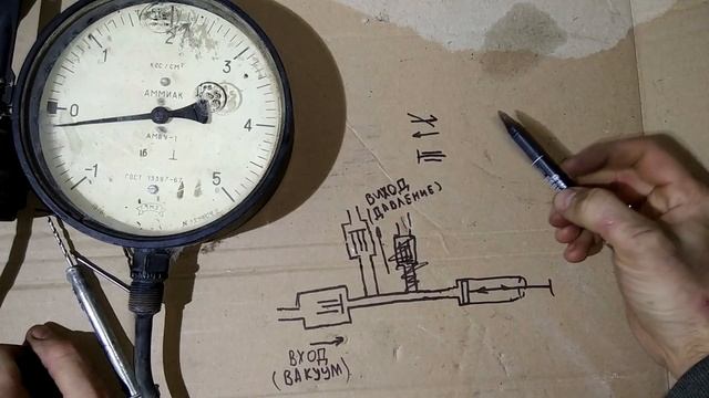 Вакуумный ручной насос своими руками. Как создать вакуум без насоса смотреть онлайн