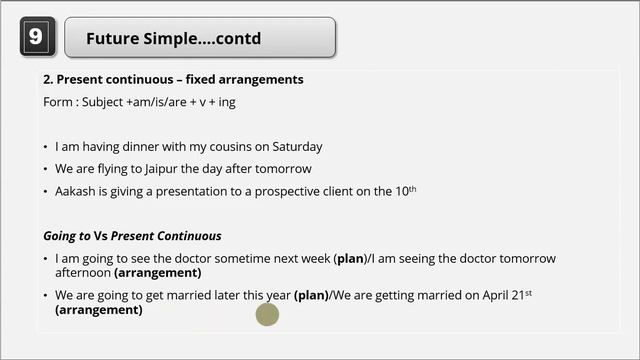 When to use the future simple tense смотреть онлайн