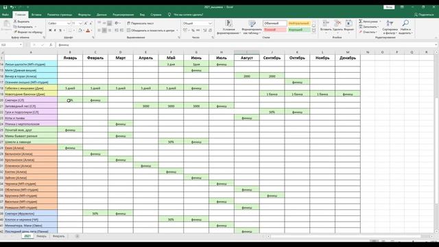 Моя система ротации процессов на 2021 год / Посмотрим, будет ли работать / Вышивка крестом смотреть онлайн