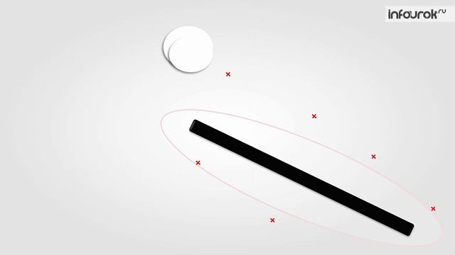 Электризация тел. Взаимодействие заряженных тел. смотреть онлайн