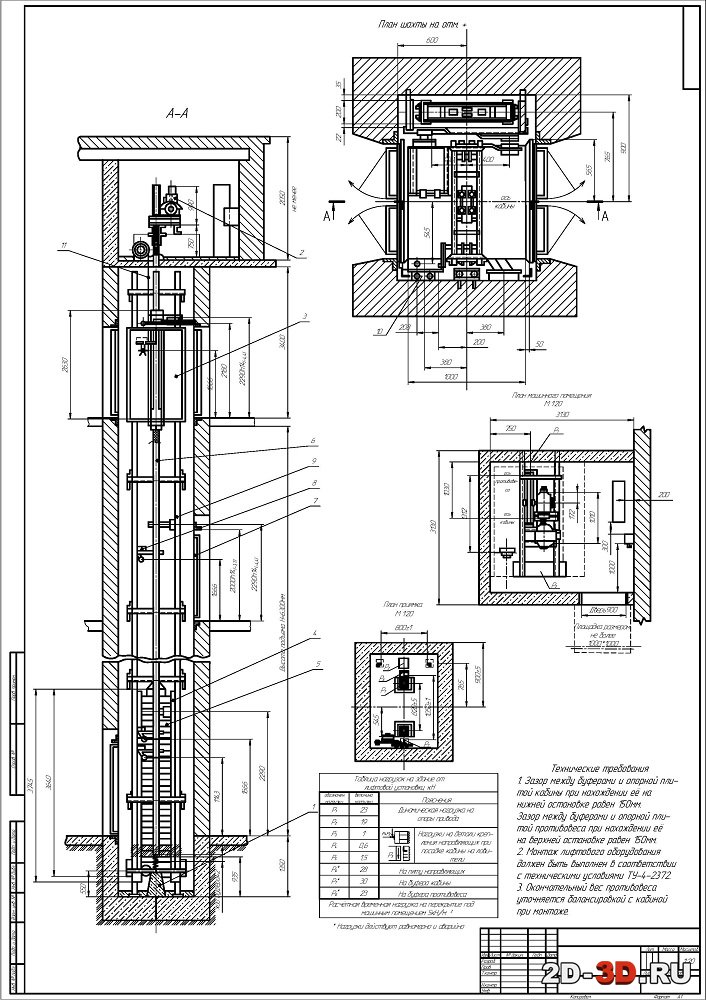Пассажирский лифт грузоподъемностью 500 кг чертежи и расчёты смотреть онлайн