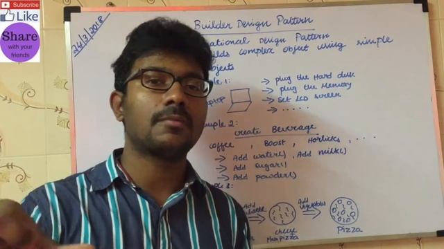 What is Builder Design Pattern? | Builder Design Pattern Examples смотреть онлайн