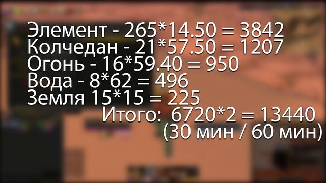 10 МЕСТ ФАРМА НА ГОРНОМ ДЕЛЕ БЕЗ SHADOWLANDS - WOW - WORLD OF WARCRAFT - ПАТЧ 9.1.5 - смотреть онлайн