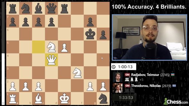 100% Accuracy. 4 Brilliant Moves. смотреть онлайн