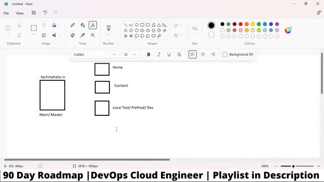 12 AWS ECS Master Class in Hindi | Git & GitHub Tutorial For Beginners In Hindi with Practical смотреть онлайн