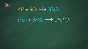 8 класс - Химия - Реакция замещения