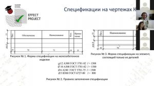 Лекция №10 Евдокимов Андрей «Разбор условных обозначений на чертежах КЖ»