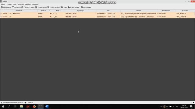 Обзор Фортед