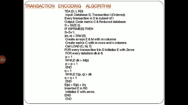 Transaction Encoding Algorithm (BE14S05F004) смотреть онлайн
