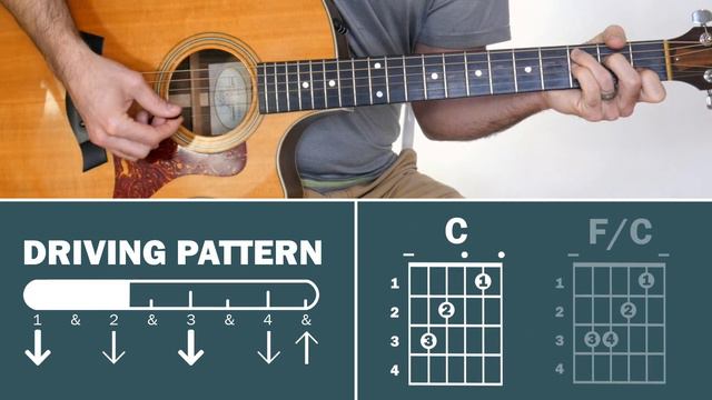 Scars In Heaven (Casting Crowns) | How To Play On Guitar смотреть онлайн