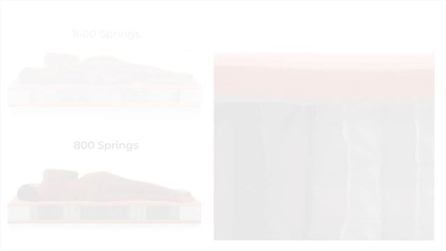 Pocket spring mattress | Ergo Spring смотреть онлайн