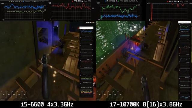 i5-6600 vs i7-10700K Intel Comparison [PC Game FPS + CPU/GPU Utilization, Receiver 2] смотреть онлайн