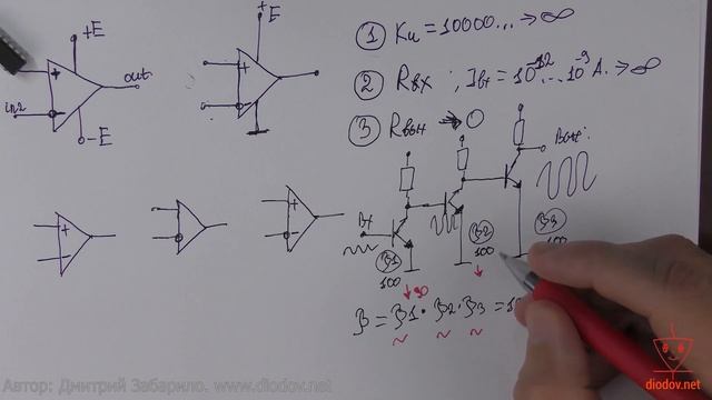 27.1. Операционные усилители. Основные положения смотреть онлайн