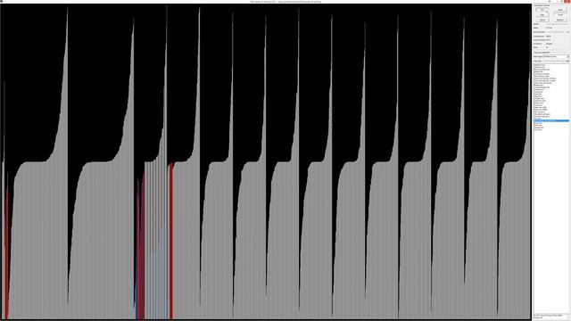 The Sound of Sorting - Shuffled Quintic WikiSort смотреть онлайн