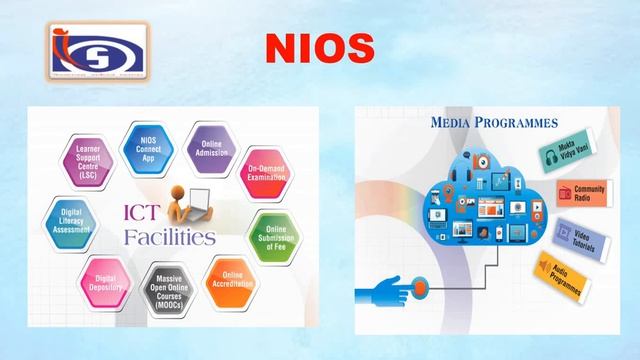IGNOU VS NIOS (Difference Between IGNOU AND NIOS) смотреть онлайн