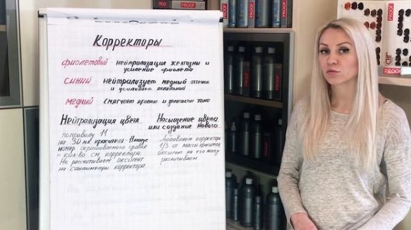 SOFIPROFI Софипрофи Обучение работе с немецким профессиональным красителем для волос PROOF