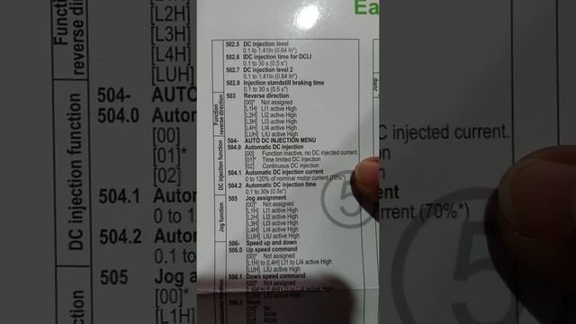 Schneider Atv310 Four Basic & Important parameters. смотреть онлайн