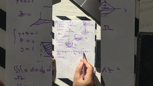 ТИ С3 Разбор третьего примера для самостоятельного решения из видеоурока "ТИ Тройной Интеграл" смотреть онлайн